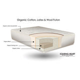 Organic Cotton Latex & Wool Futon