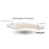 Deluxe Organic Wool Mattress Topper